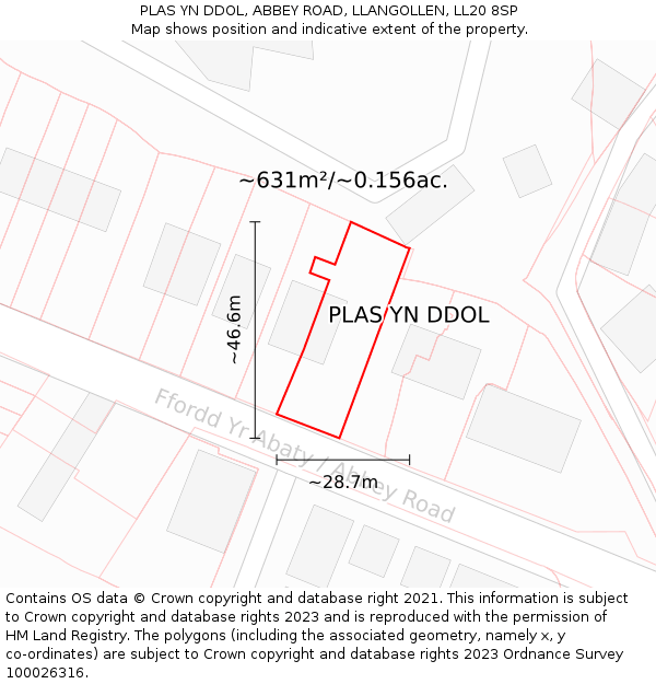 PLAS YN DDOL, ABBEY ROAD, LLANGOLLEN, LL20 8SP: Plot and title map