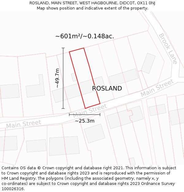 ROSLAND, MAIN STREET, WEST HAGBOURNE, DIDCOT, OX11 0NJ: Plot and title map