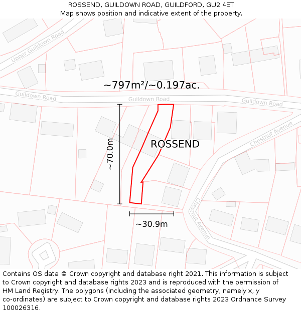 ROSSEND, GUILDOWN ROAD, GUILDFORD, GU2 4ET: Plot and title map
