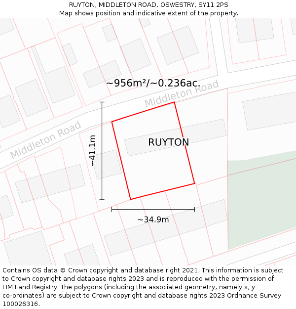 RUYTON, MIDDLETON ROAD, OSWESTRY, SY11 2PS: Plot and title map