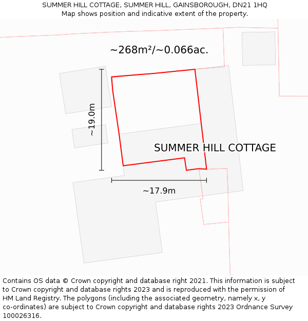 SUMMER HILL COTTAGE, SUMMER HILL, GAINSBOROUGH, DN21 1HQ: Plot and title map
