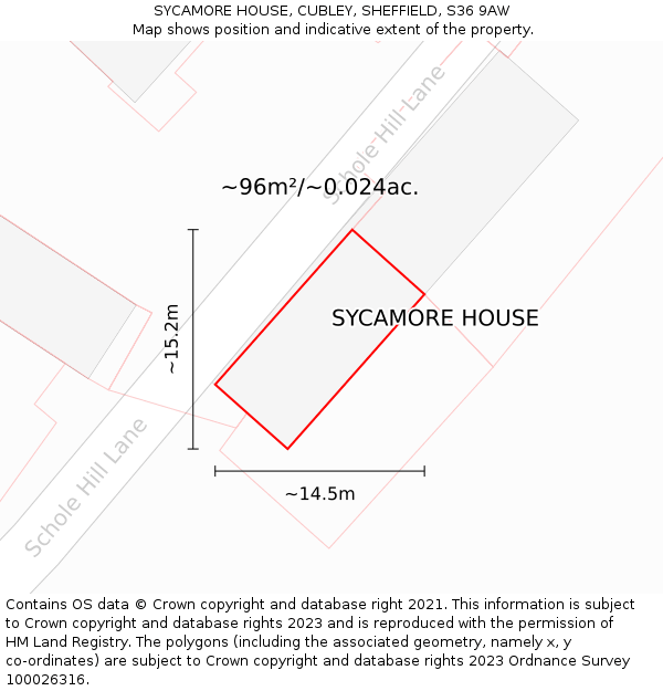SYCAMORE HOUSE, CUBLEY, SHEFFIELD, S36 9AW: Plot and title map