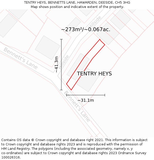 TENTRY HEYS, BENNETTS LANE, HAWARDEN, DEESIDE, CH5 3HG: Plot and title map