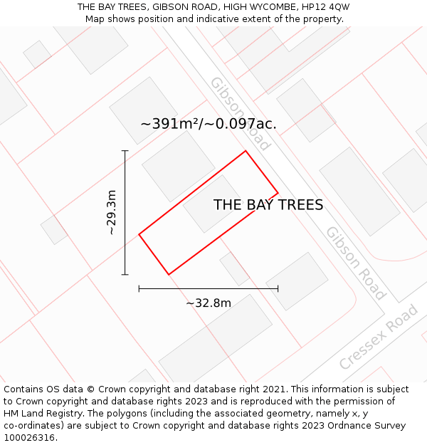 THE BAY TREES, GIBSON ROAD, HIGH WYCOMBE, HP12 4QW: Plot and title map