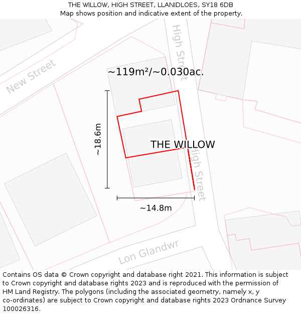 THE WILLOW, HIGH STREET, LLANIDLOES, SY18 6DB: Plot and title map