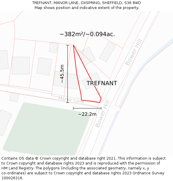 TREFNANT, MANOR LANE, OXSPRING, SHEFFIELD, S36 8WD: Plot and title map