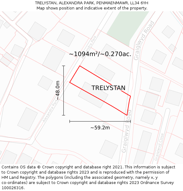 TRELYSTAN, ALEXANDRA PARK, PENMAENMAWR, LL34 6YH: Plot and title map