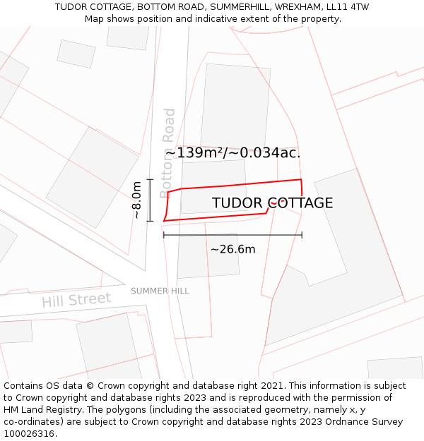 TUDOR COTTAGE, BOTTOM ROAD, SUMMERHILL, WREXHAM, LL11 4TW: Plot and title map