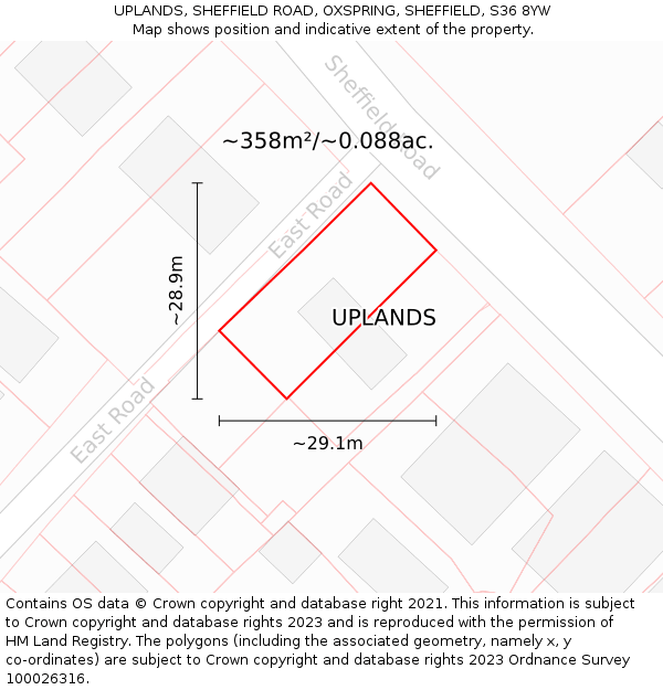UPLANDS, SHEFFIELD ROAD, OXSPRING, SHEFFIELD, S36 8YW: Plot and title map