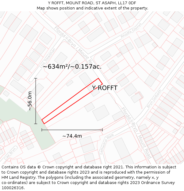 Y ROFFT, MOUNT ROAD, ST ASAPH, LL17 0DF: Plot and title map