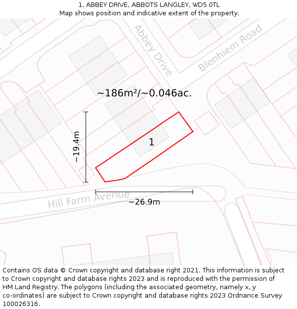 1, ABBEY DRIVE, ABBOTS LANGLEY, WD5 0TL: Plot and title map