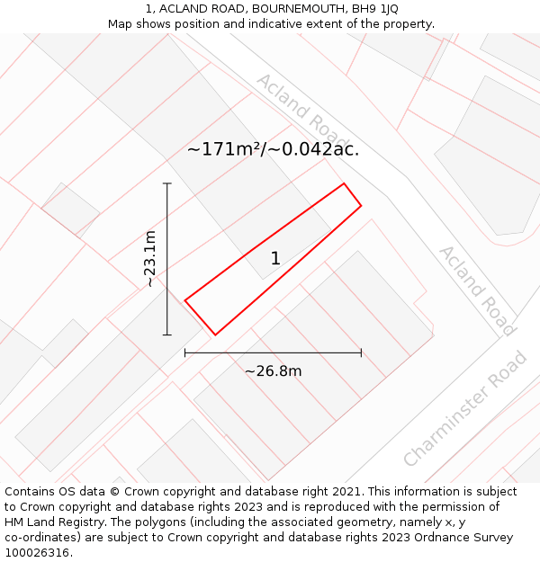 1, ACLAND ROAD, BOURNEMOUTH, BH9 1JQ: Plot and title map