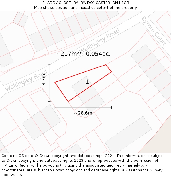 1, ADDY CLOSE, BALBY, DONCASTER, DN4 8GB: Plot and title map