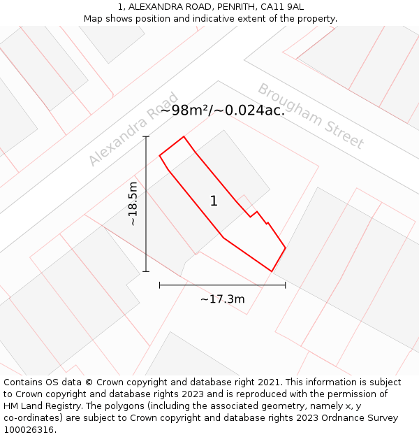 1, ALEXANDRA ROAD, PENRITH, CA11 9AL: Plot and title map