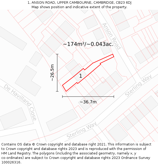 1, ANSON ROAD, UPPER CAMBOURNE, CAMBRIDGE, CB23 6DJ: Plot and title map