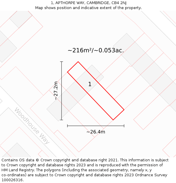 1, APTHORPE WAY, CAMBRIDGE, CB4 2NJ: Plot and title map