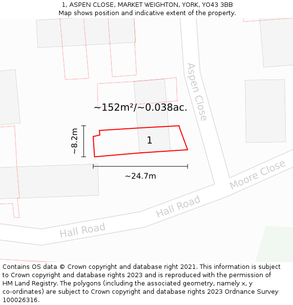 1, ASPEN CLOSE, MARKET WEIGHTON, YORK, YO43 3BB: Plot and title map