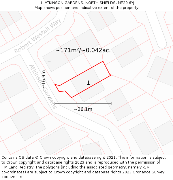 1, ATKINSON GARDENS, NORTH SHIELDS, NE29 6YJ: Plot and title map
