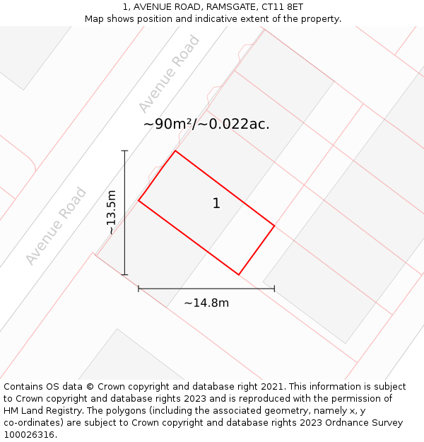 1, AVENUE ROAD, RAMSGATE, CT11 8ET: Plot and title map