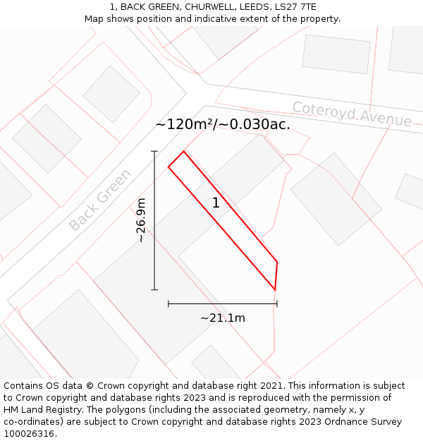 1, BACK GREEN, CHURWELL, LEEDS, LS27 7TE: Plot and title map