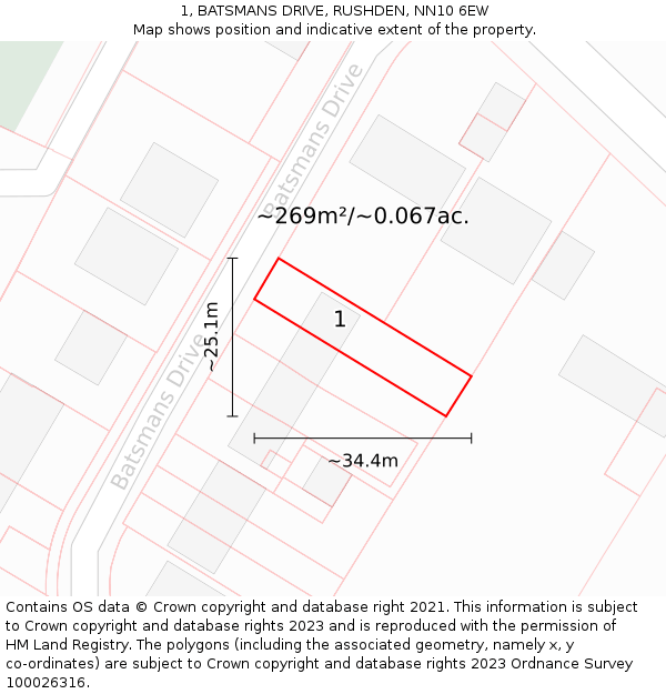 1, BATSMANS DRIVE, RUSHDEN, NN10 6EW: Plot and title map
