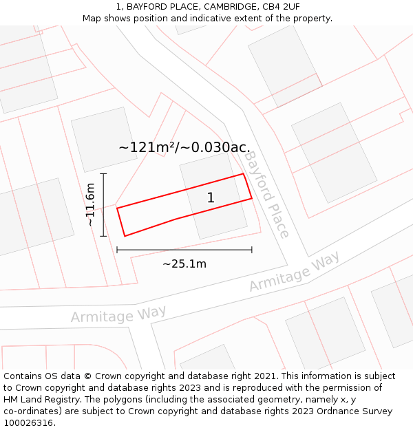 1, BAYFORD PLACE, CAMBRIDGE, CB4 2UF: Plot and title map