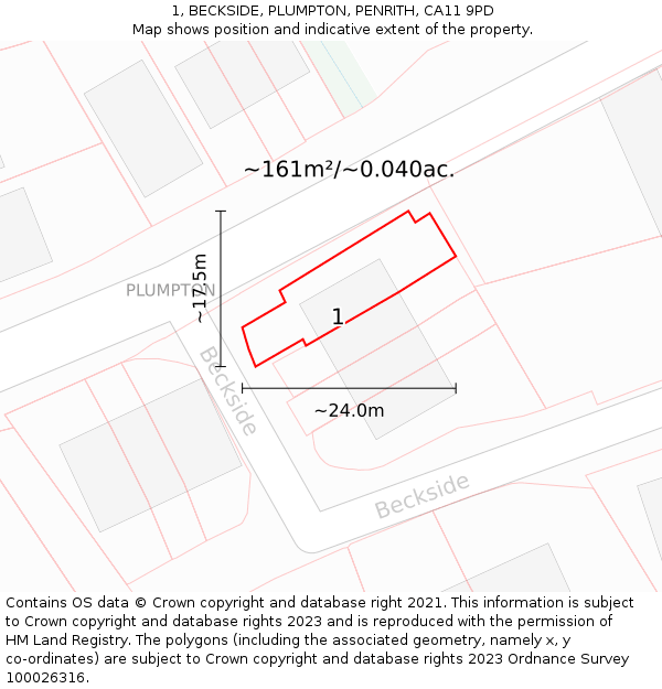1, BECKSIDE, PLUMPTON, PENRITH, CA11 9PD: Plot and title map