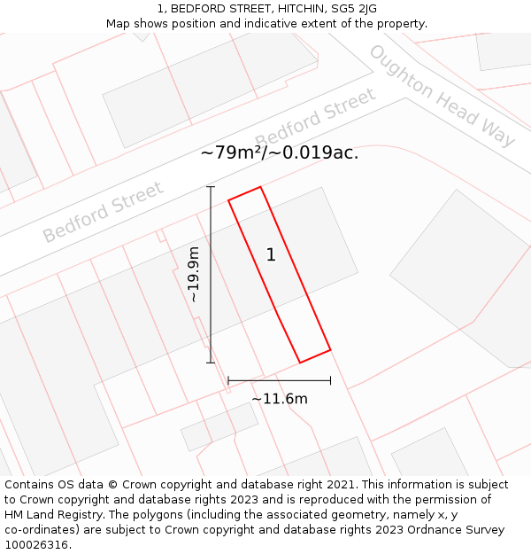 1, BEDFORD STREET, HITCHIN, SG5 2JG: Plot and title map