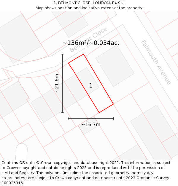 1, BELMONT CLOSE, LONDON, E4 9UL: Plot and title map