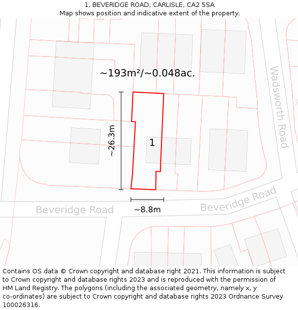 1, BEVERIDGE ROAD, CARLISLE, CA2 5SA: Plot and title map