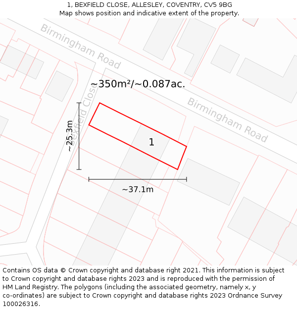 1, BEXFIELD CLOSE, ALLESLEY, COVENTRY, CV5 9BG: Plot and title map