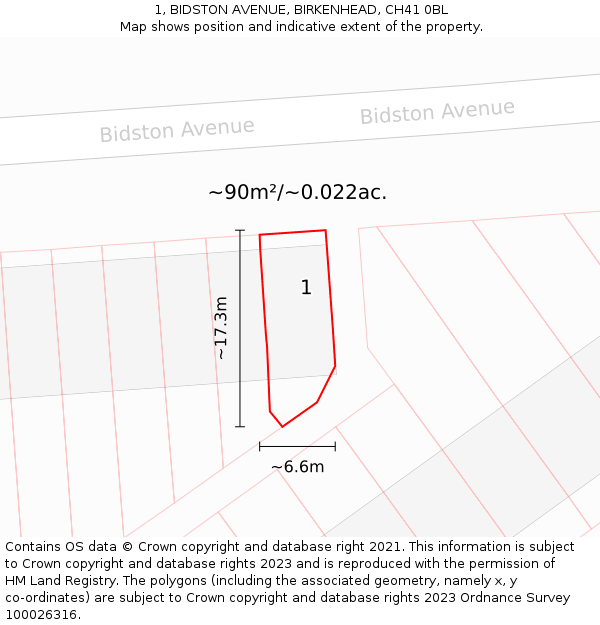 1, BIDSTON AVENUE, BIRKENHEAD, CH41 0BL: Plot and title map