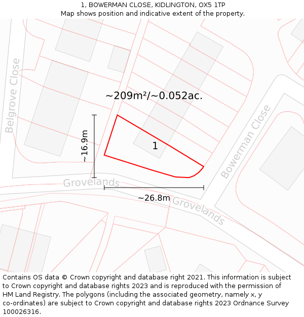 1, BOWERMAN CLOSE, KIDLINGTON, OX5 1TP: Plot and title map