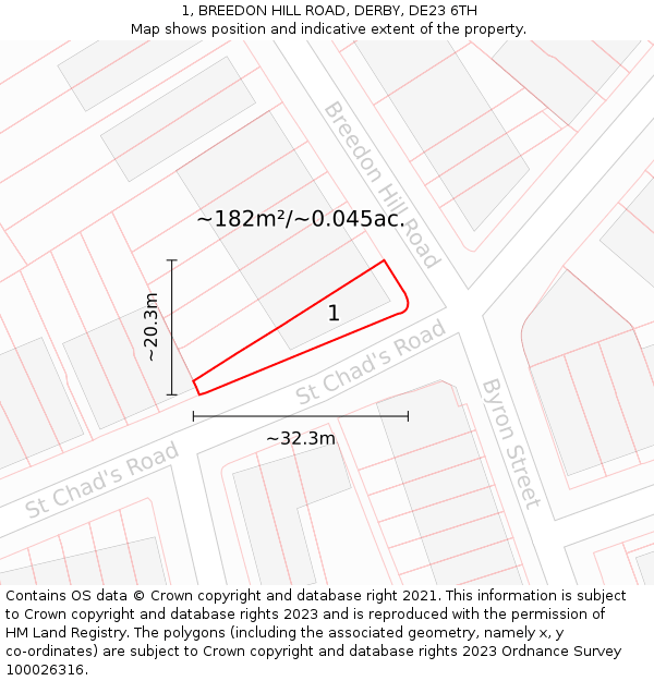 1, BREEDON HILL ROAD, DERBY, DE23 6TH: Plot and title map
