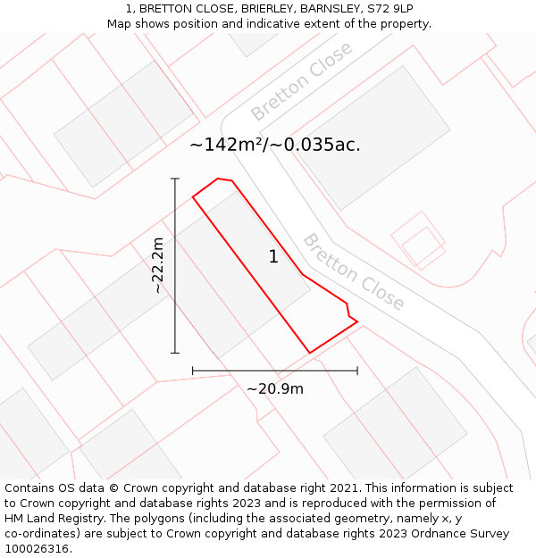 1, BRETTON CLOSE, BRIERLEY, BARNSLEY, S72 9LP: Plot and title map