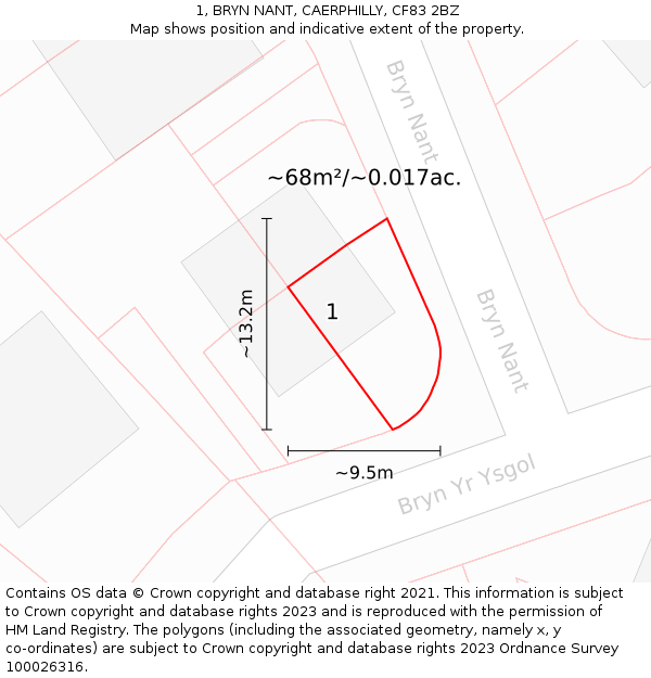 1, BRYN NANT, CAERPHILLY, CF83 2BZ: Plot and title map
