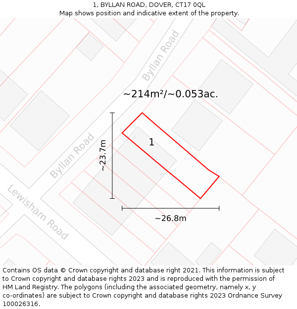 1, BYLLAN ROAD, DOVER, CT17 0QL: Plot and title map