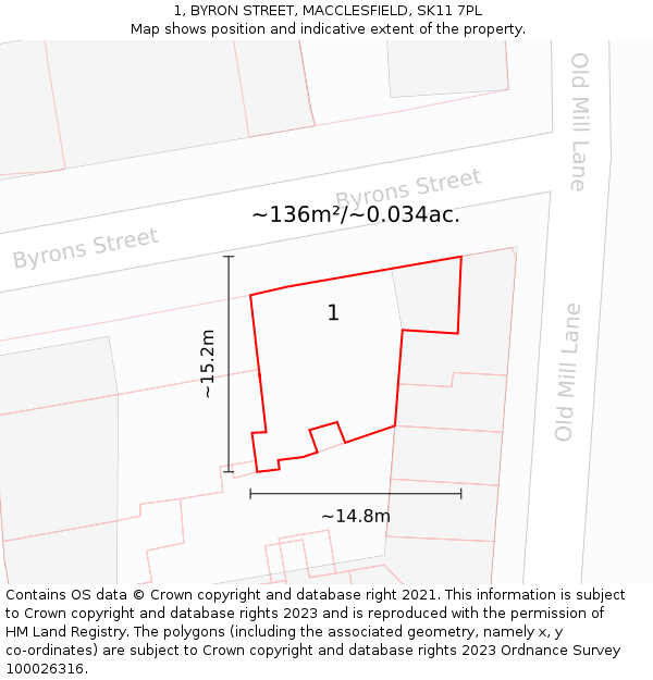 1, BYRON STREET, MACCLESFIELD, SK11 7PL: Plot and title map