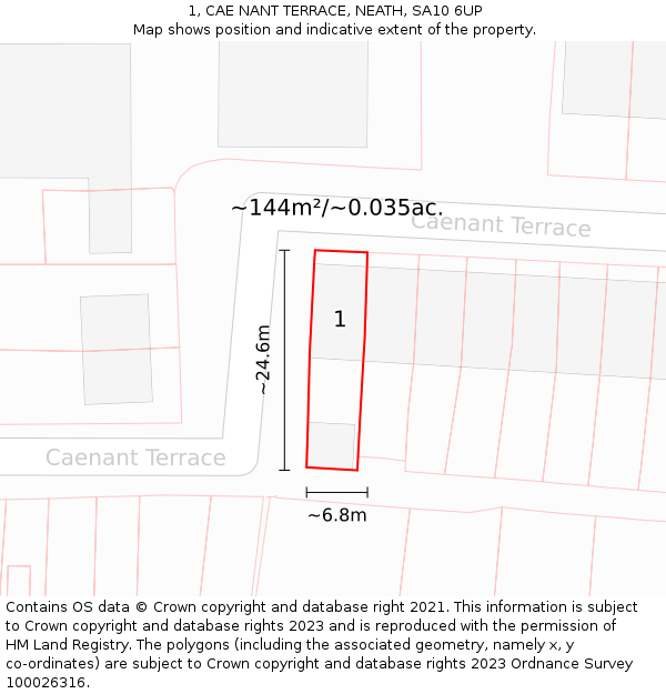 1, CAE NANT TERRACE, NEATH, SA10 6UP: Plot and title map