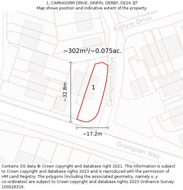 1, CAIRNGORM DRIVE, SINFIN, DERBY, DE24 3JT: Plot and title map