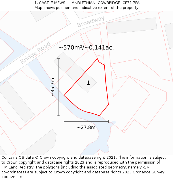 1, CASTLE MEWS, LLANBLETHIAN, COWBRIDGE, CF71 7FA: Plot and title map