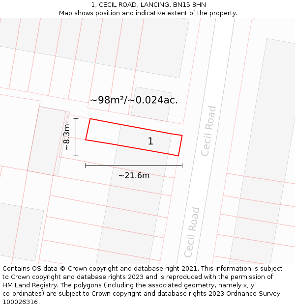 1, CECIL ROAD, LANCING, BN15 8HN: Plot and title map