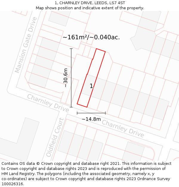 1, CHARNLEY DRIVE, LEEDS, LS7 4ST: Plot and title map