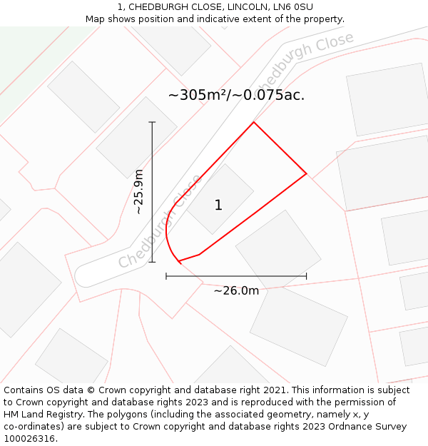 1, CHEDBURGH CLOSE, LINCOLN, LN6 0SU: Plot and title map