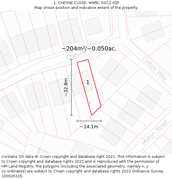 1, CHEYNE CLOSE, WARE, SG12 0QF: Plot and title map