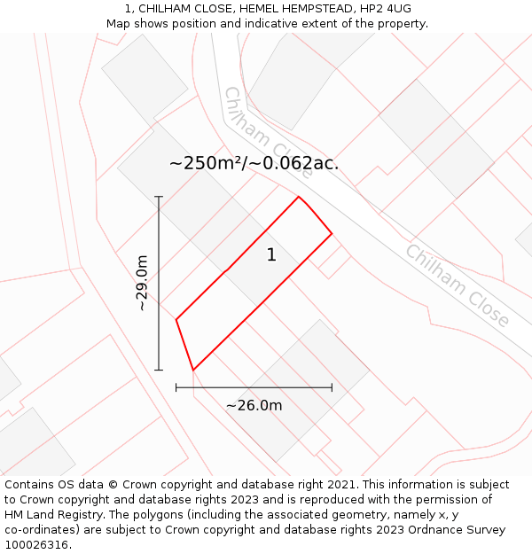 1, CHILHAM CLOSE, HEMEL HEMPSTEAD, HP2 4UG: Plot and title map