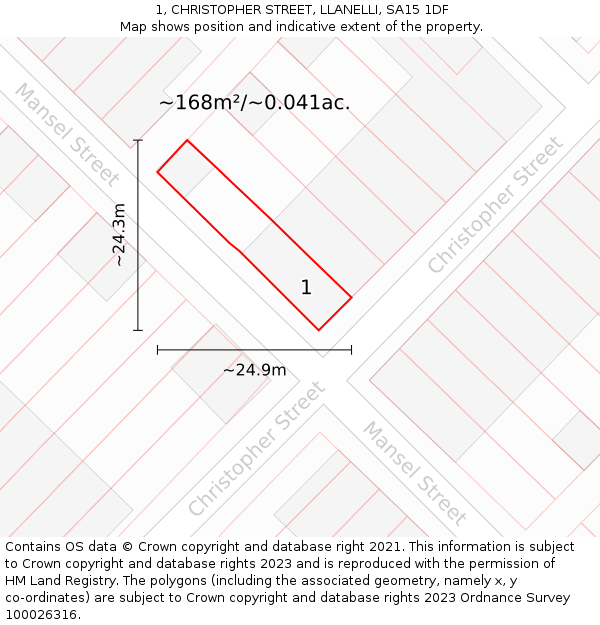 1, CHRISTOPHER STREET, LLANELLI, SA15 1DF: Plot and title map