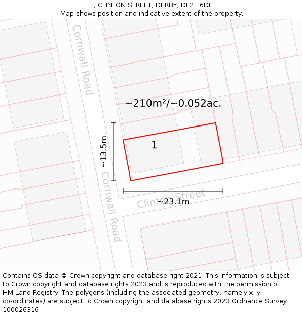 1, CLINTON STREET, DERBY, DE21 6DH: Plot and title map