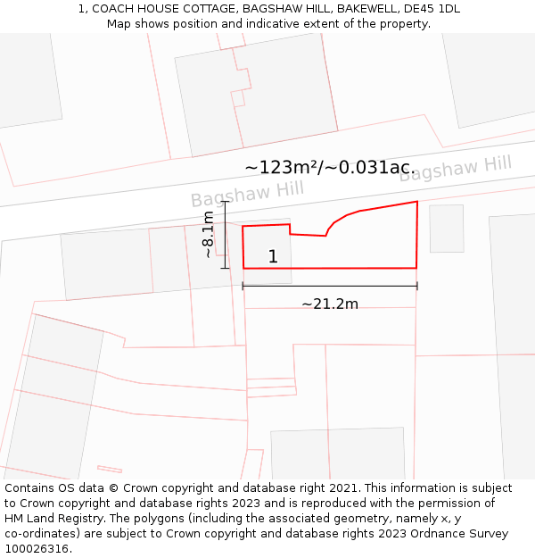1, COACH HOUSE COTTAGE, BAGSHAW HILL, BAKEWELL, DE45 1DL: Plot and title map