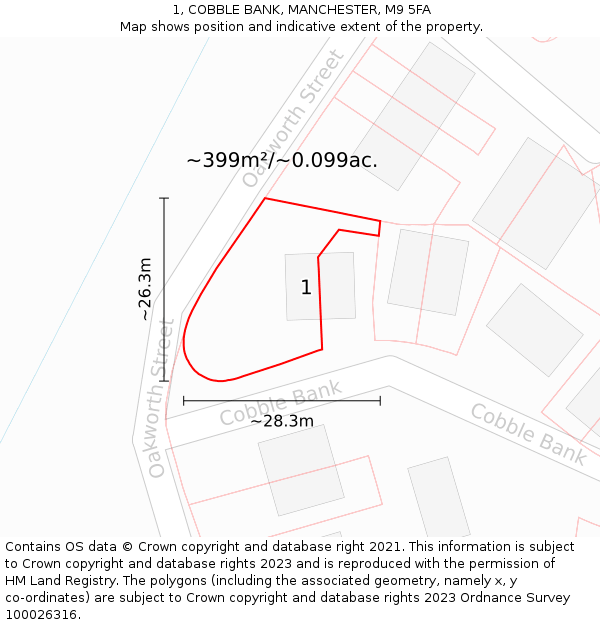 1, COBBLE BANK, MANCHESTER, M9 5FA: Plot and title map
